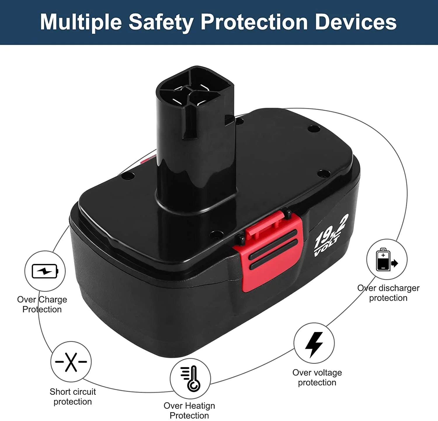 2 Packs Replacement Battery Compatible with Craftsman 19.2 Volt C3 Cordless Tools V666626