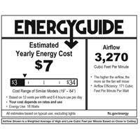 44 inch Matte White Flush Mount Ceiling Fan Q382