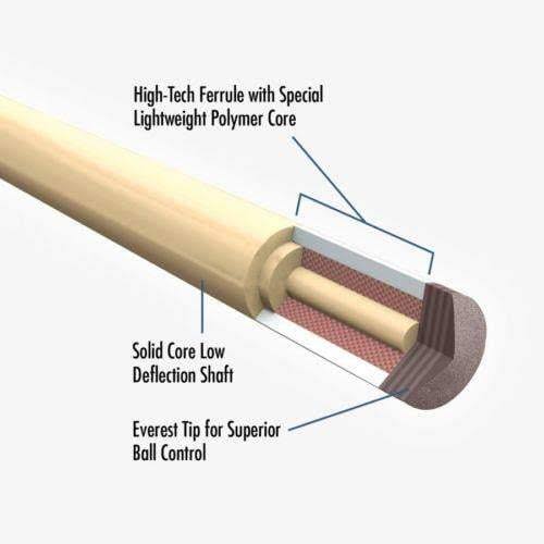 Pool Cue Stick Z167001