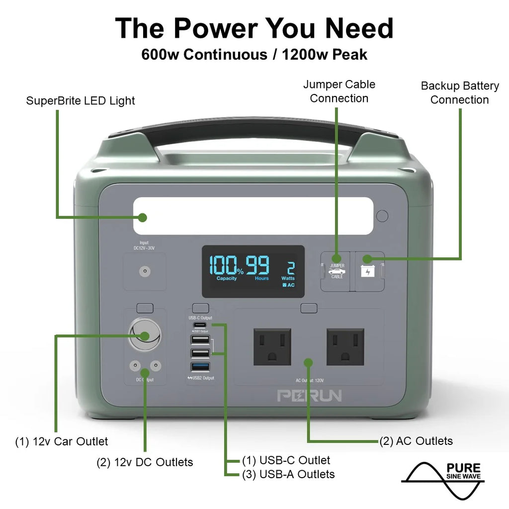 1200 Peak Starting Watts 600W Continuous Portable Power Station T746306
