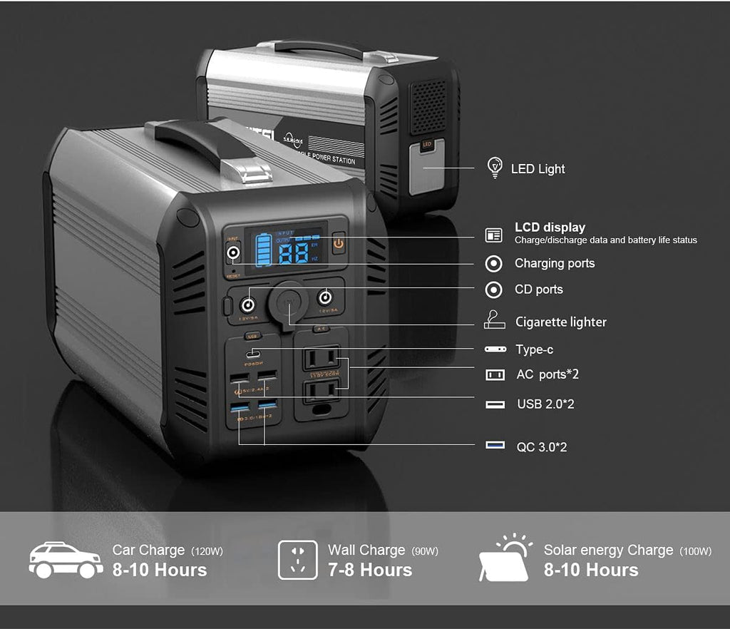 192000mAh 614.4Wh LiFePO4 110V 500W Portable Power Station with AC Outlet L40894