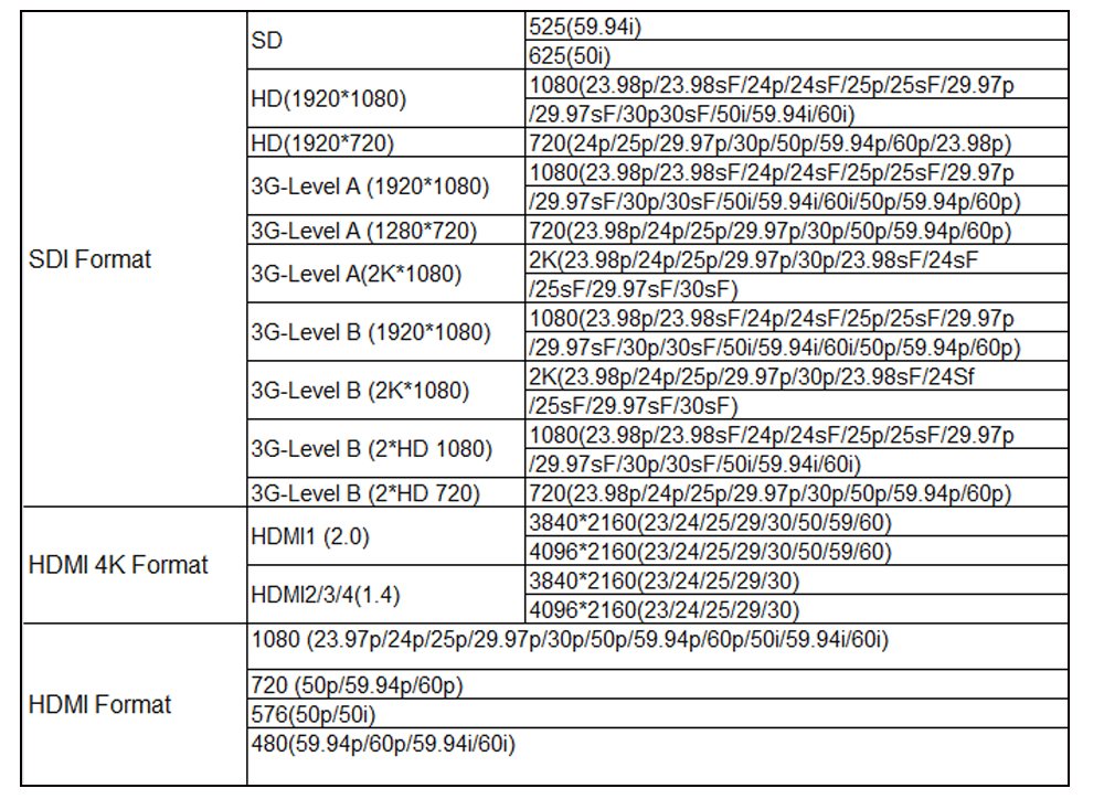 12.5 inch IPS 4K Camera Field Monitor Y3117