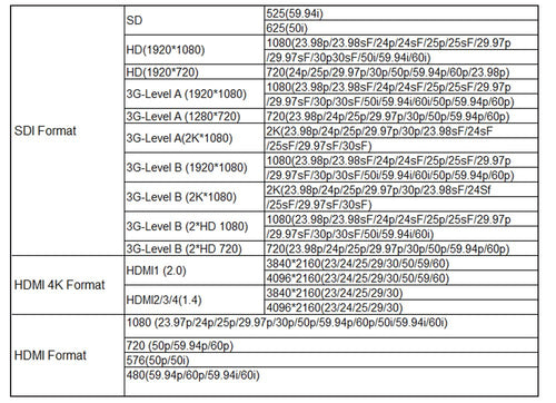 12.5 inch IPS 4K Camera Field Monitor Y3117