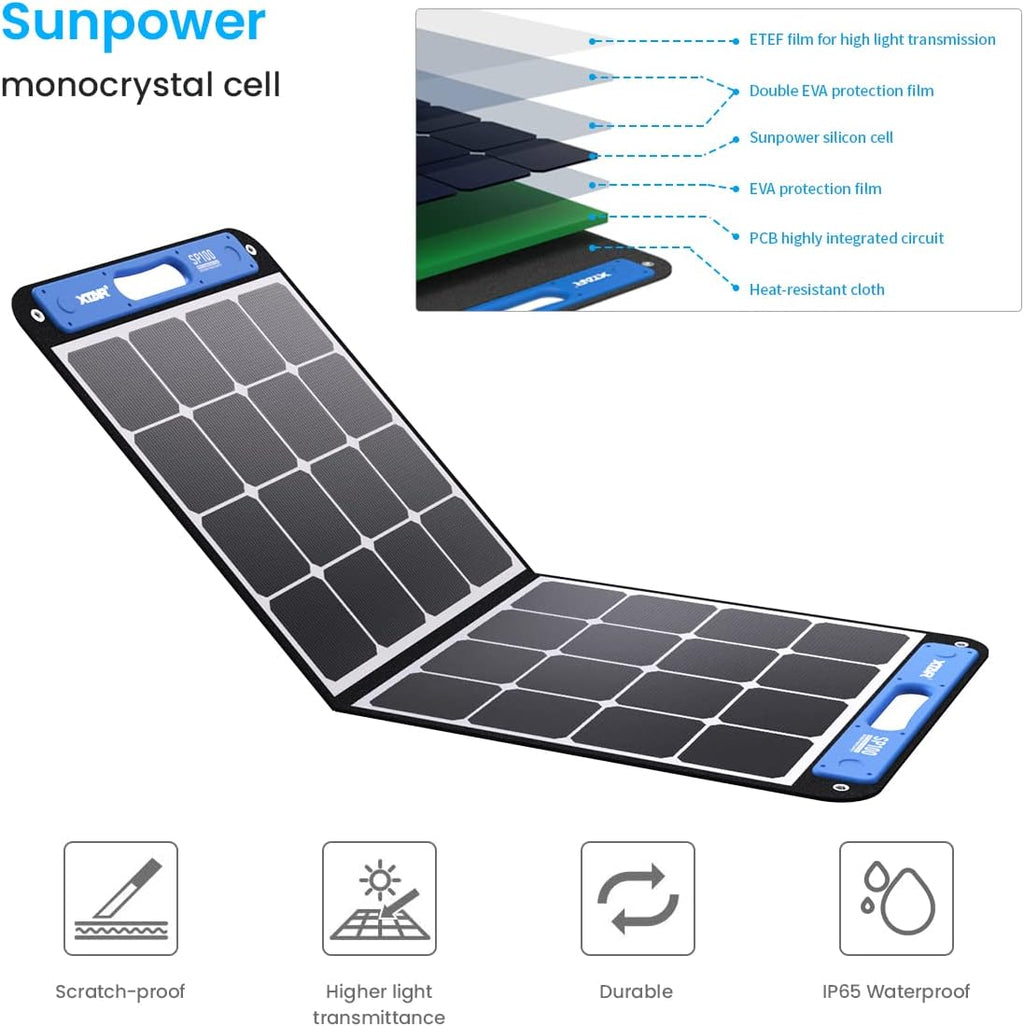 100W Portable Foldable Solar Panel R8113