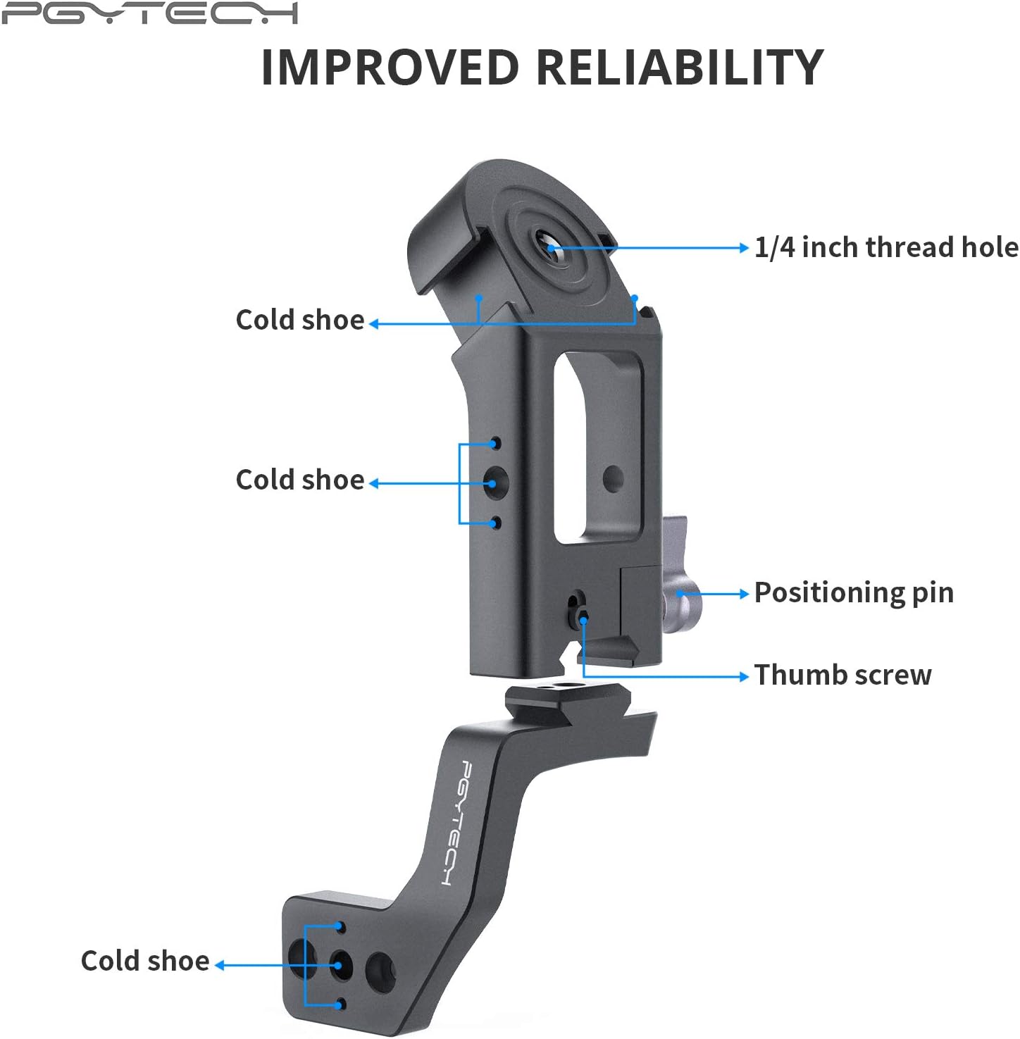 Handgrip Mount Pack of 2 O939