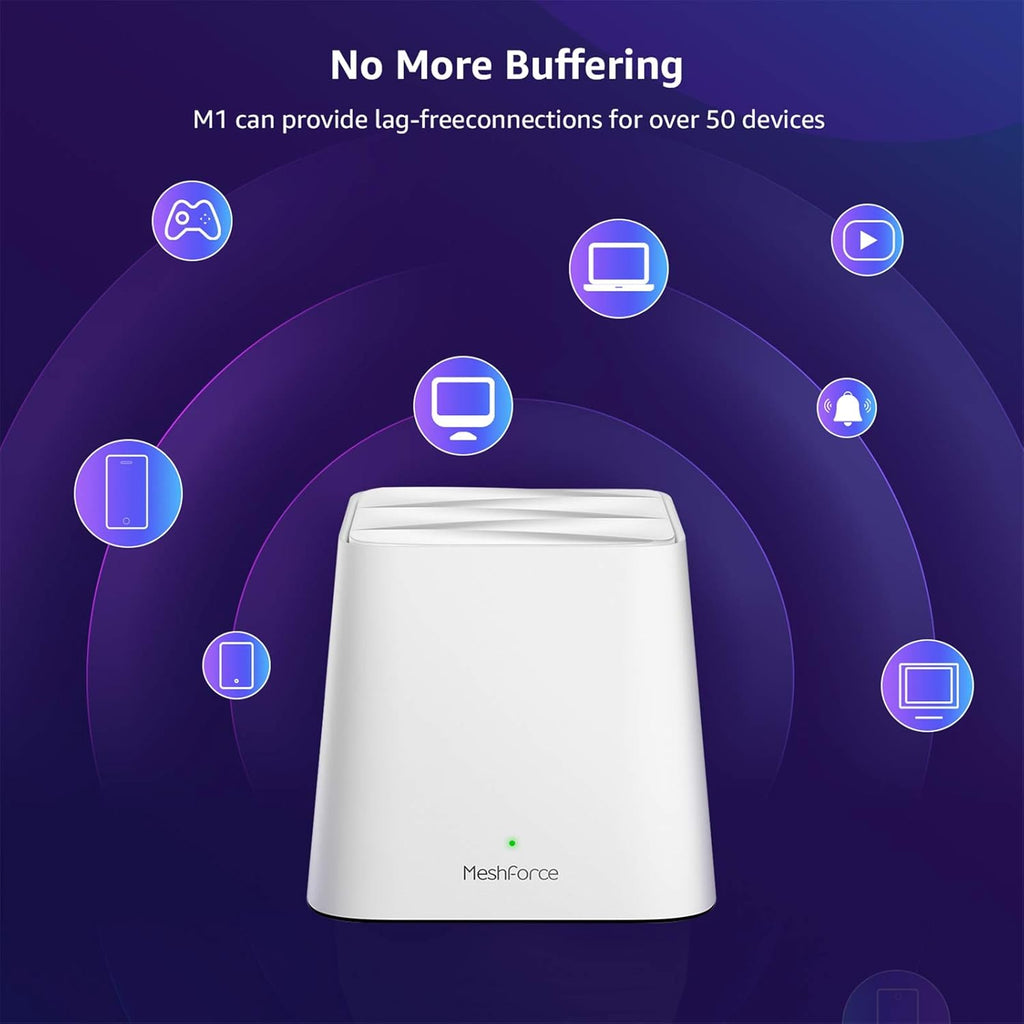 Mesh WiFi System (3 Pack) R756124