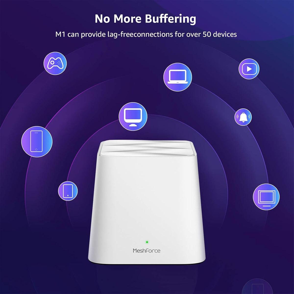 Mesh WiFi System (3 Pack) R756124