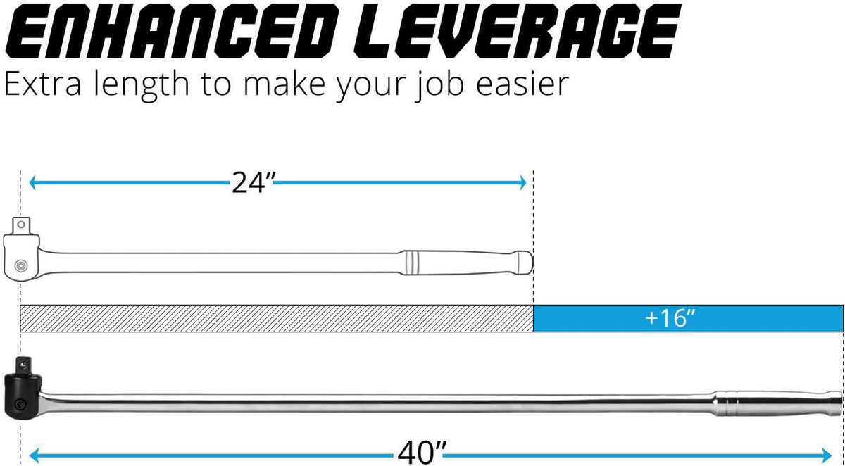 1 in. Drive 40 in. Extended Leverage Breaker Bar Pack of 2 F95679