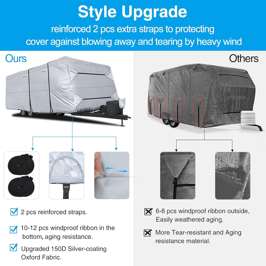 Rip-Stop RV Cover Fits 15'1" - 18' Long Motorhome, Waterproof Camper Cover with Gutter Covers T697969