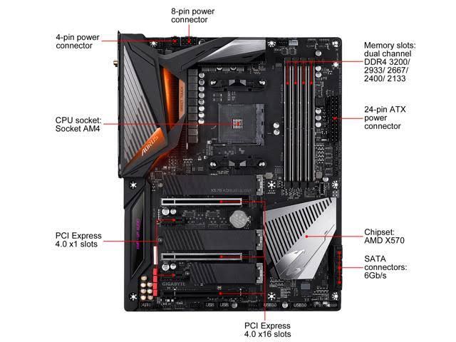 AMD AM4 ATX Motherboard F31466