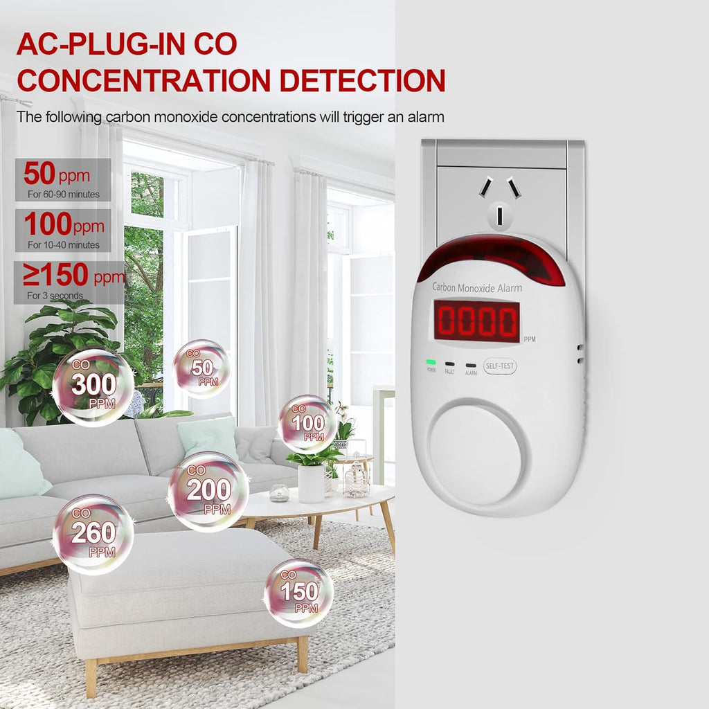 2 Pack Carbon Monoxide Detectors with Digital Display P524