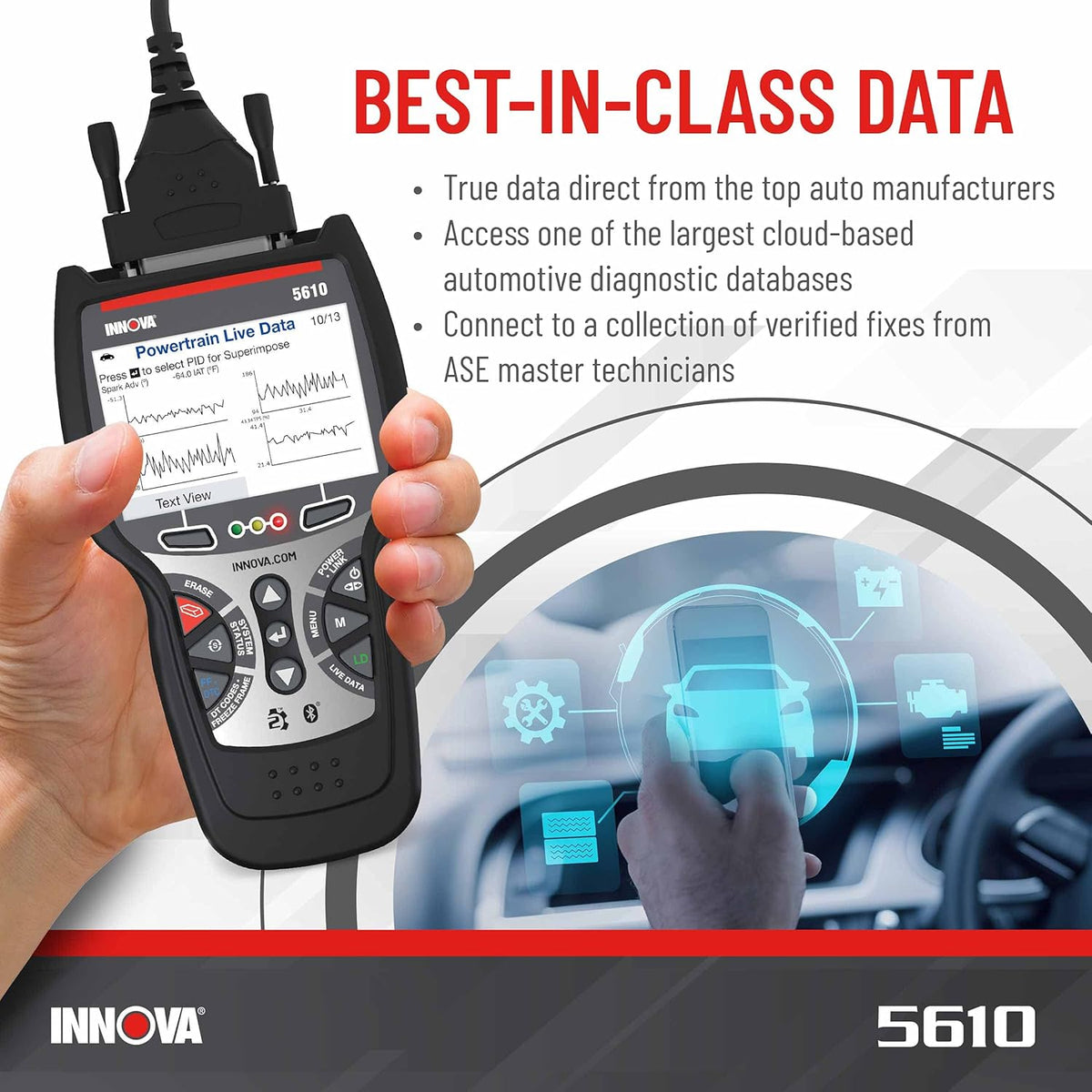 OBD2 Diagnostic Scanner Z144158