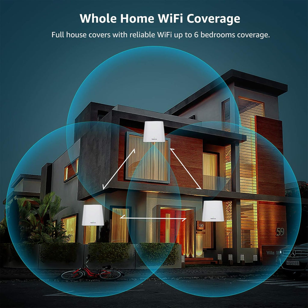Mesh WiFi System (3 Pack) R756124