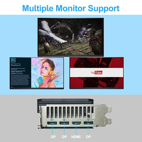 8GB GDDR6 256-Bit RDNA Architecture Graphics Card N2020