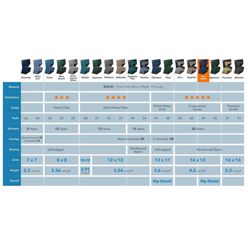 20 x 45 ft Rectangular Winter Pool Cover I43023