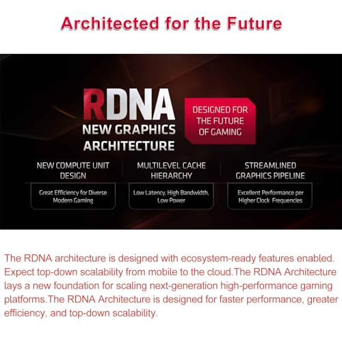 8GB GDDR6 256-Bit RDNA Architecture Graphics Card N2020