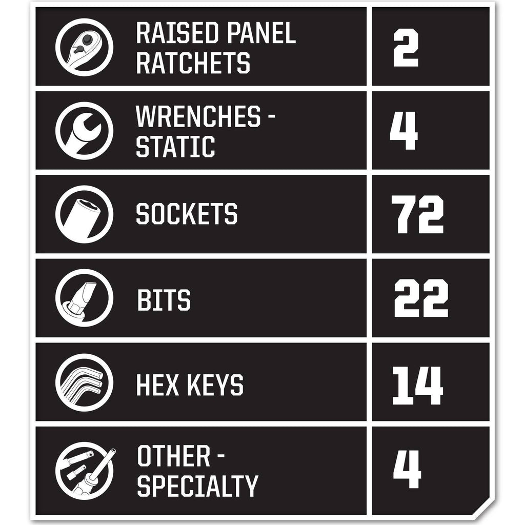 118 pc. Mechanic's Tool Set Z52573