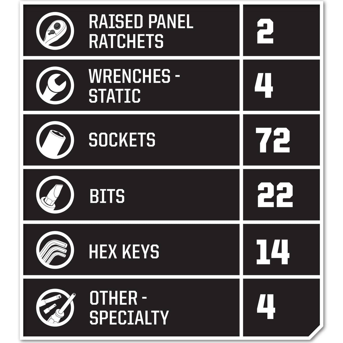 118 pc. Mechanic's Tool Set Z52573