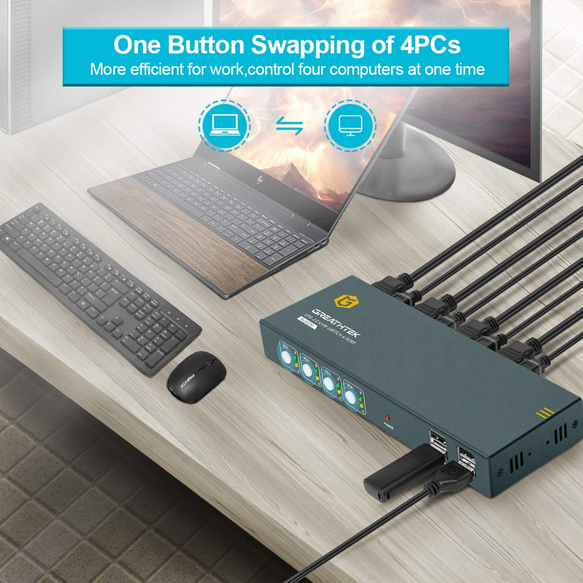 KVM Switch HDMI 4 Port 4K@60Hz 4USB 2.0 F603688