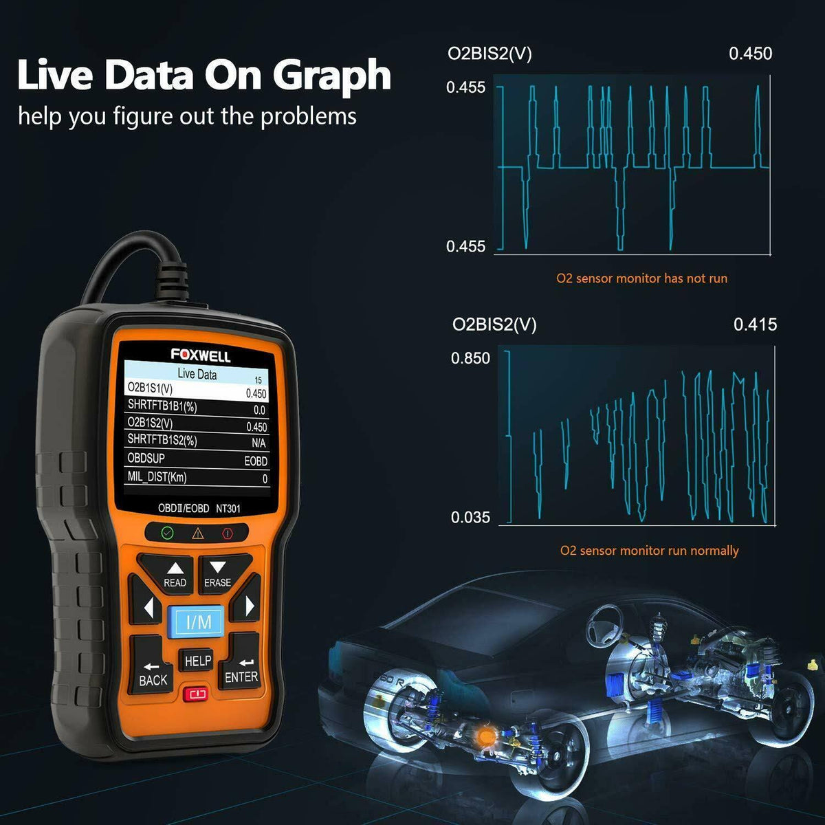 OBD2 Scanner Code Reader X9058