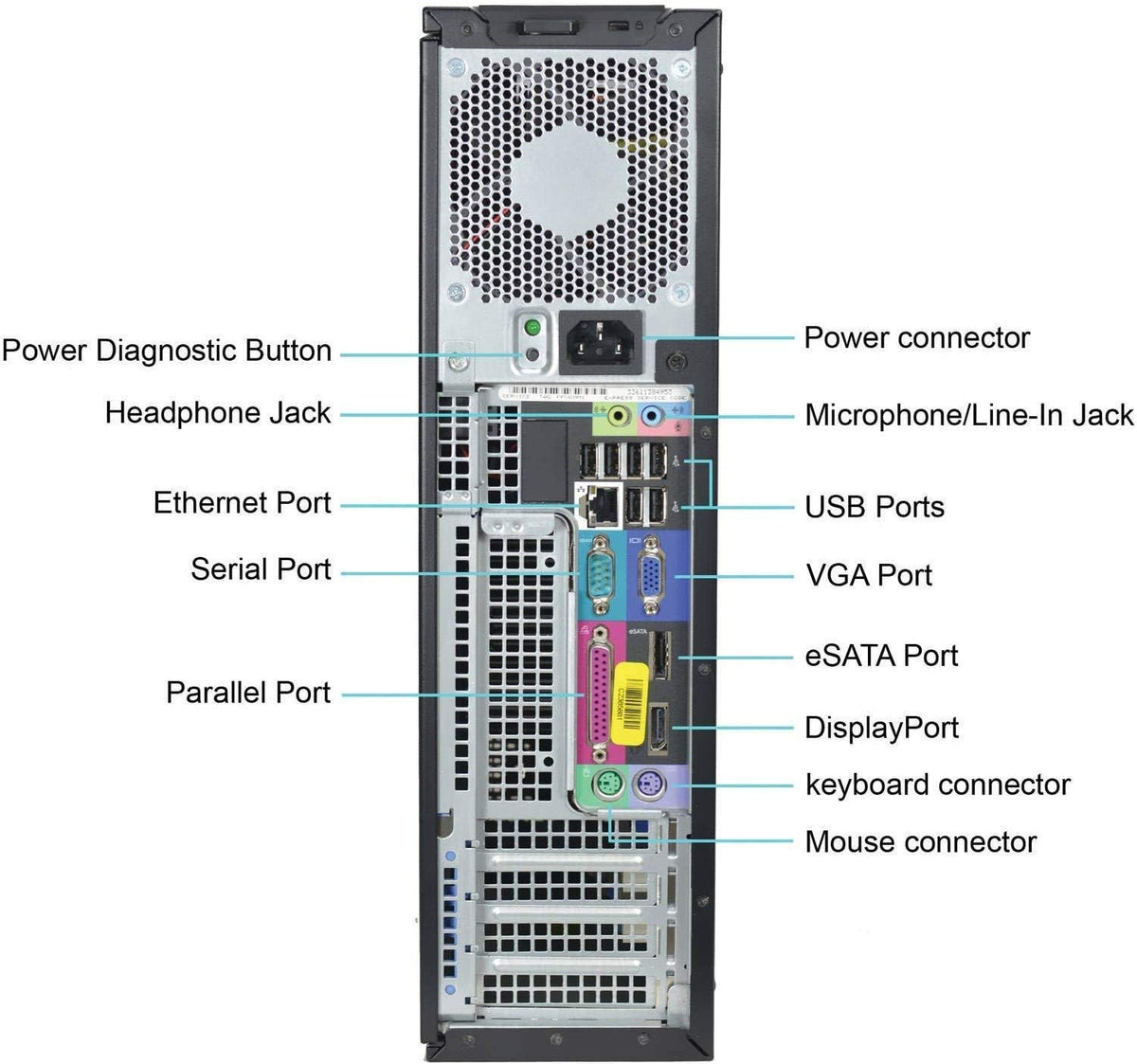 Intel Core i5-650 3.2GHz 8GB DDR3 RAM 128GB SSD DVD Windows 10 Professional Desktop Computer A57406