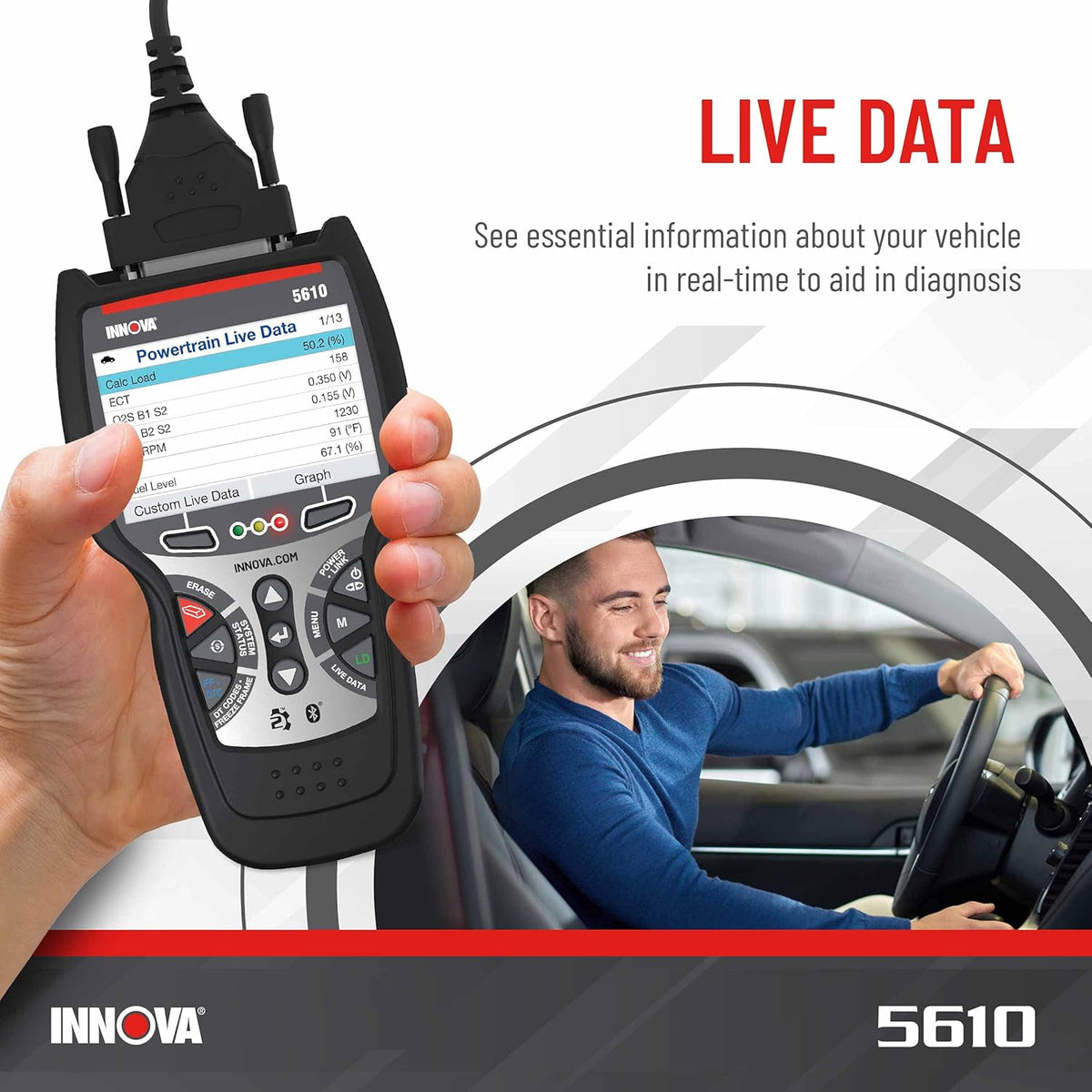 OBD2 Diagnostic Scanner Z144158