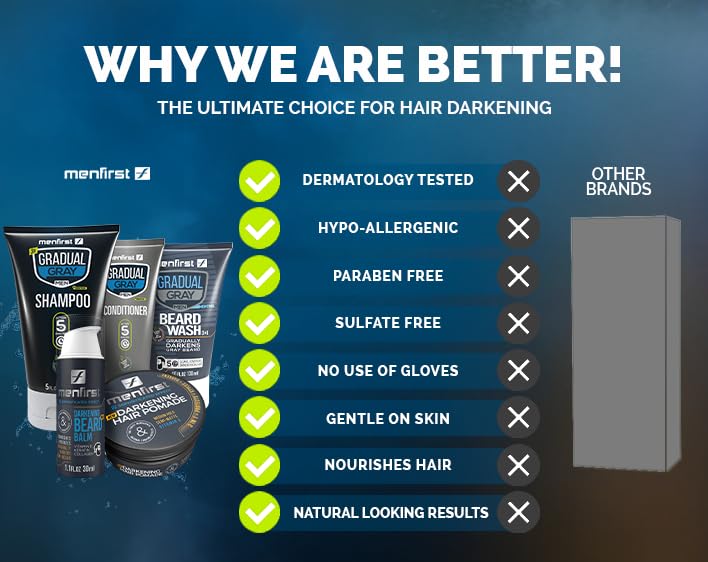 Gradual Gray Shampoo N1556