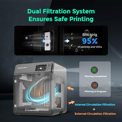 3D Printer with 220x220x220mm Print Size K71595