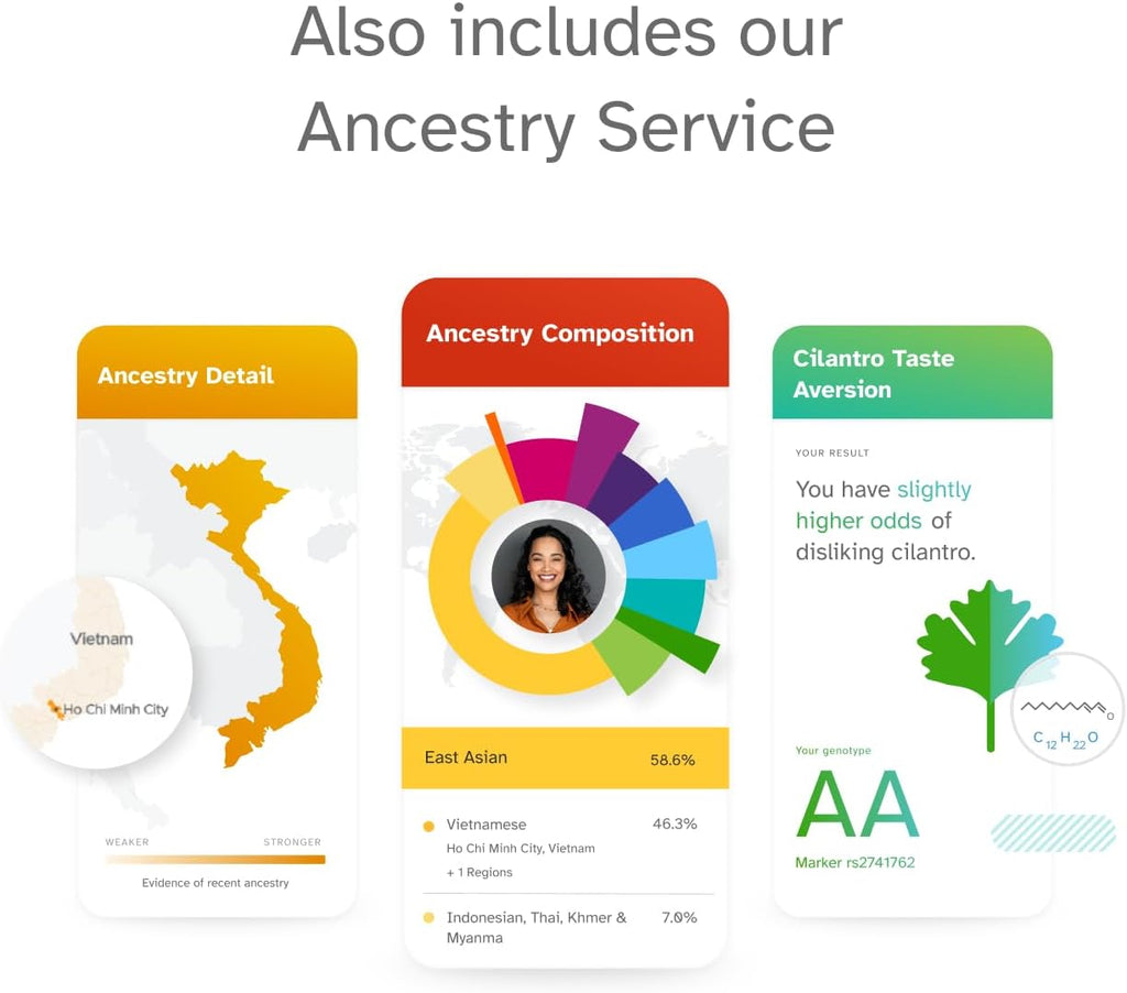 Health + Ancestry Personal Genetic DNA Test M808