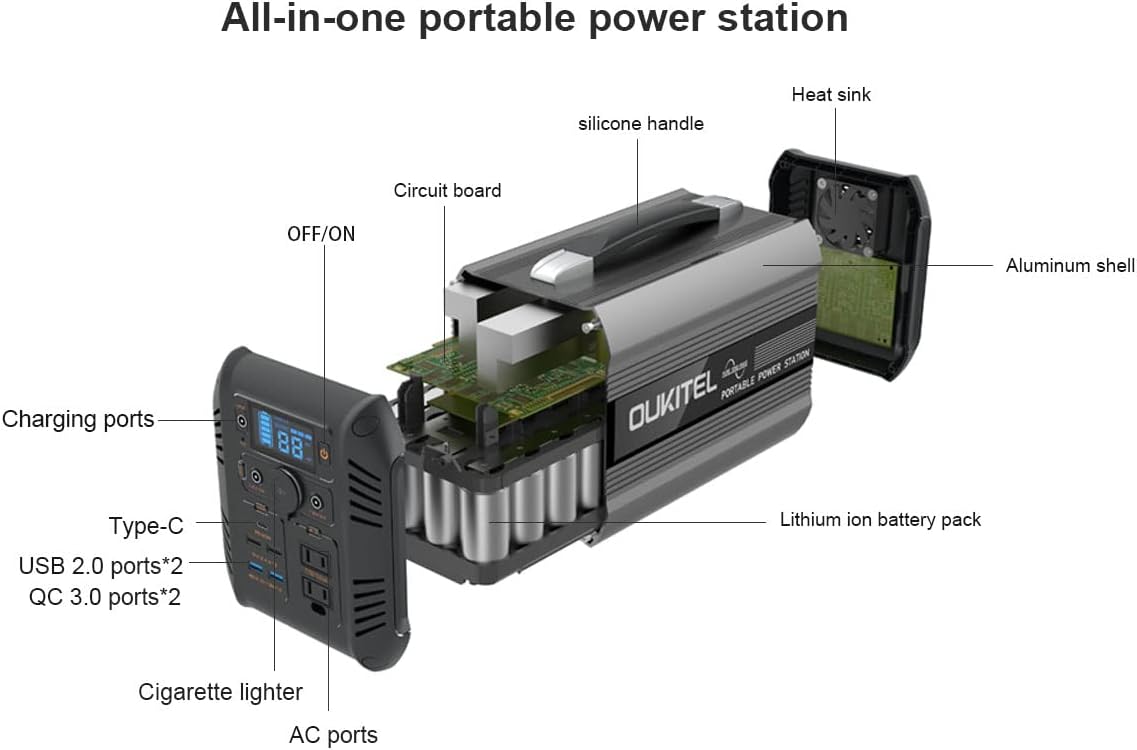 192000mAh 614.4Wh LiFePO4 110V 500W Portable Power Station with AC Outlet L40894