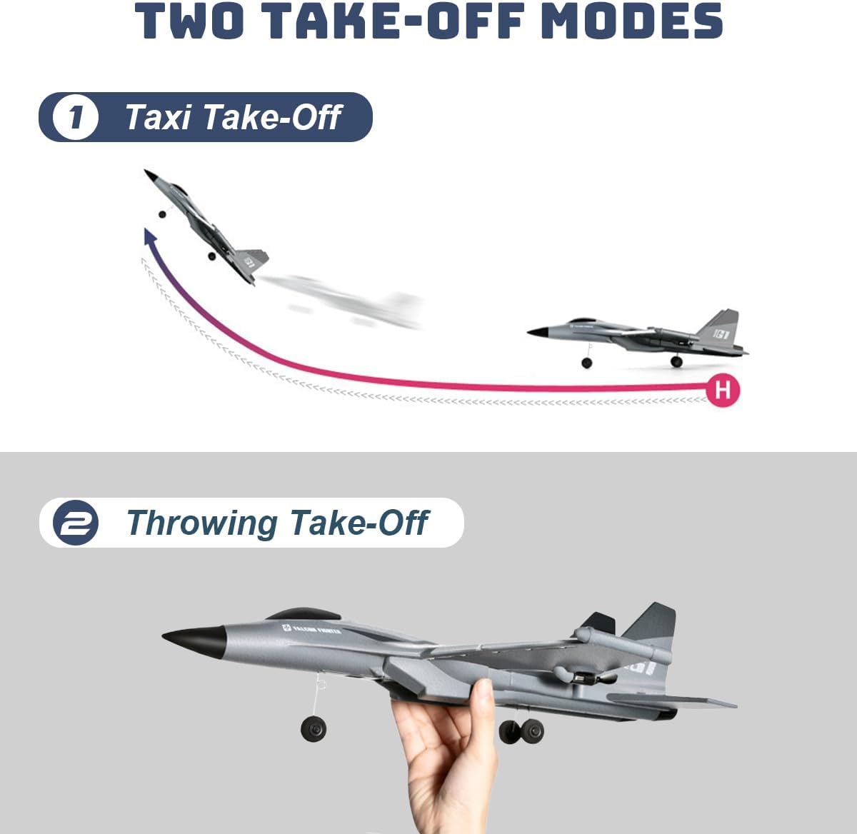 F22 RC Airplane 3 Channel Remote Control Fighter Toy, Ready to Fly, Two Batteries Y34913