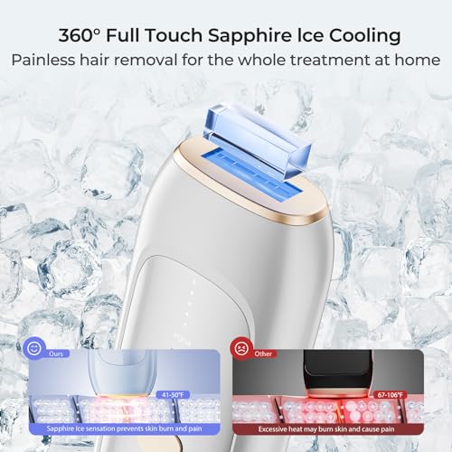 IPL Laser Hair Removal Device X20178