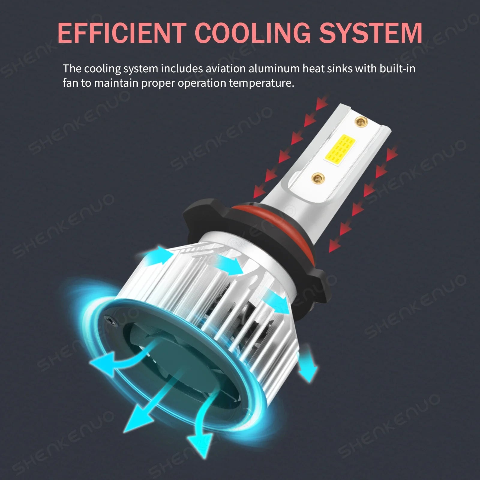 LED Headlight Bulbs Kit High Low Beam Fog Light U401