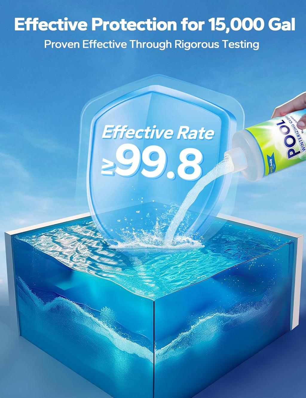 Pool Winterizing Kit for Above Ground Pool, 3 in 1, Up to 15,000 Gallons O36952
