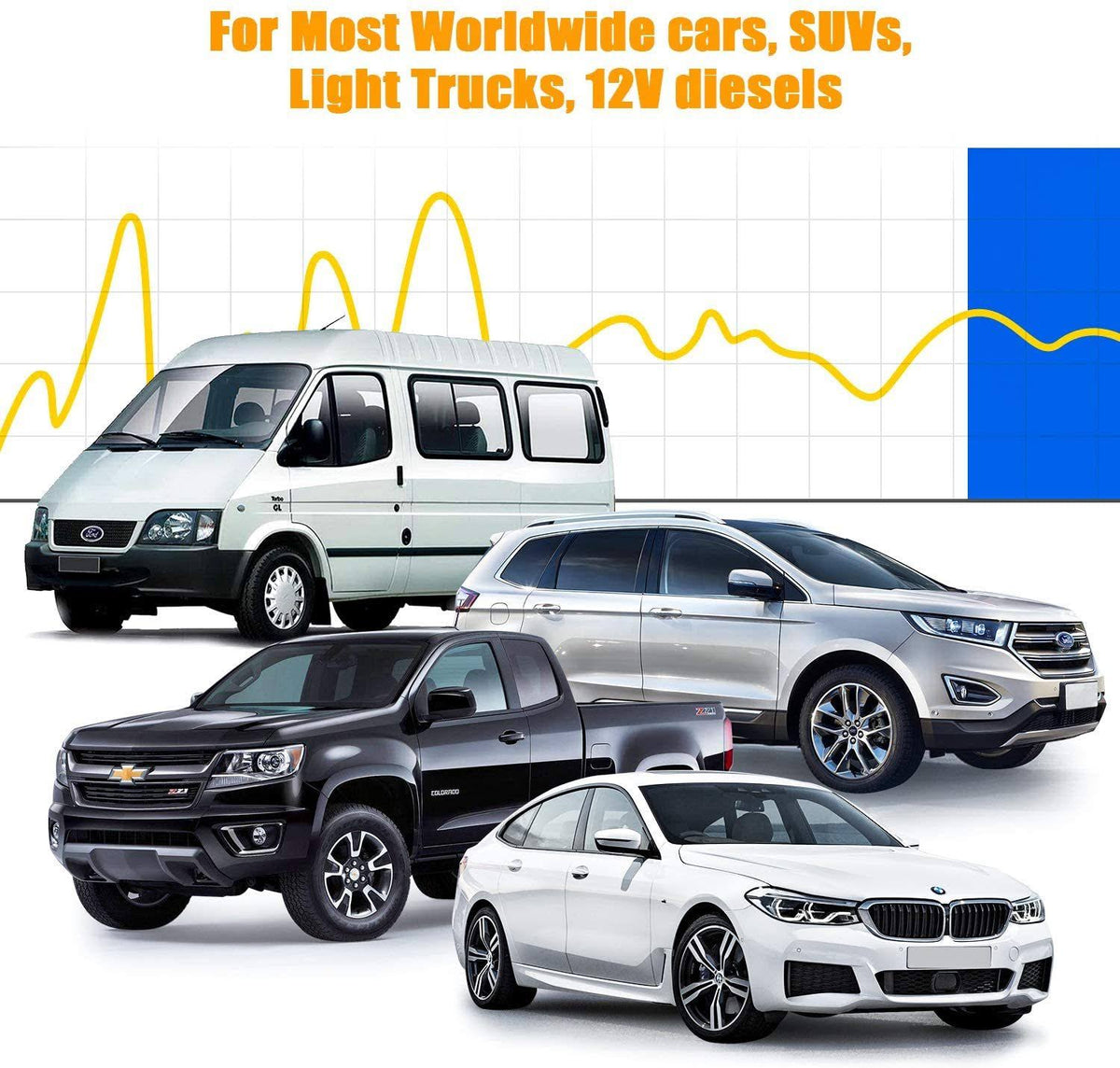 OBD2 Scanner Code Reader X9058