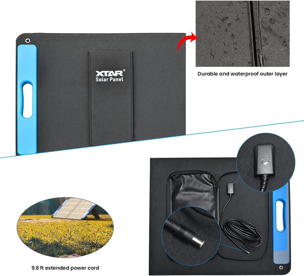 100W Portable Foldable Solar Panel R8113
