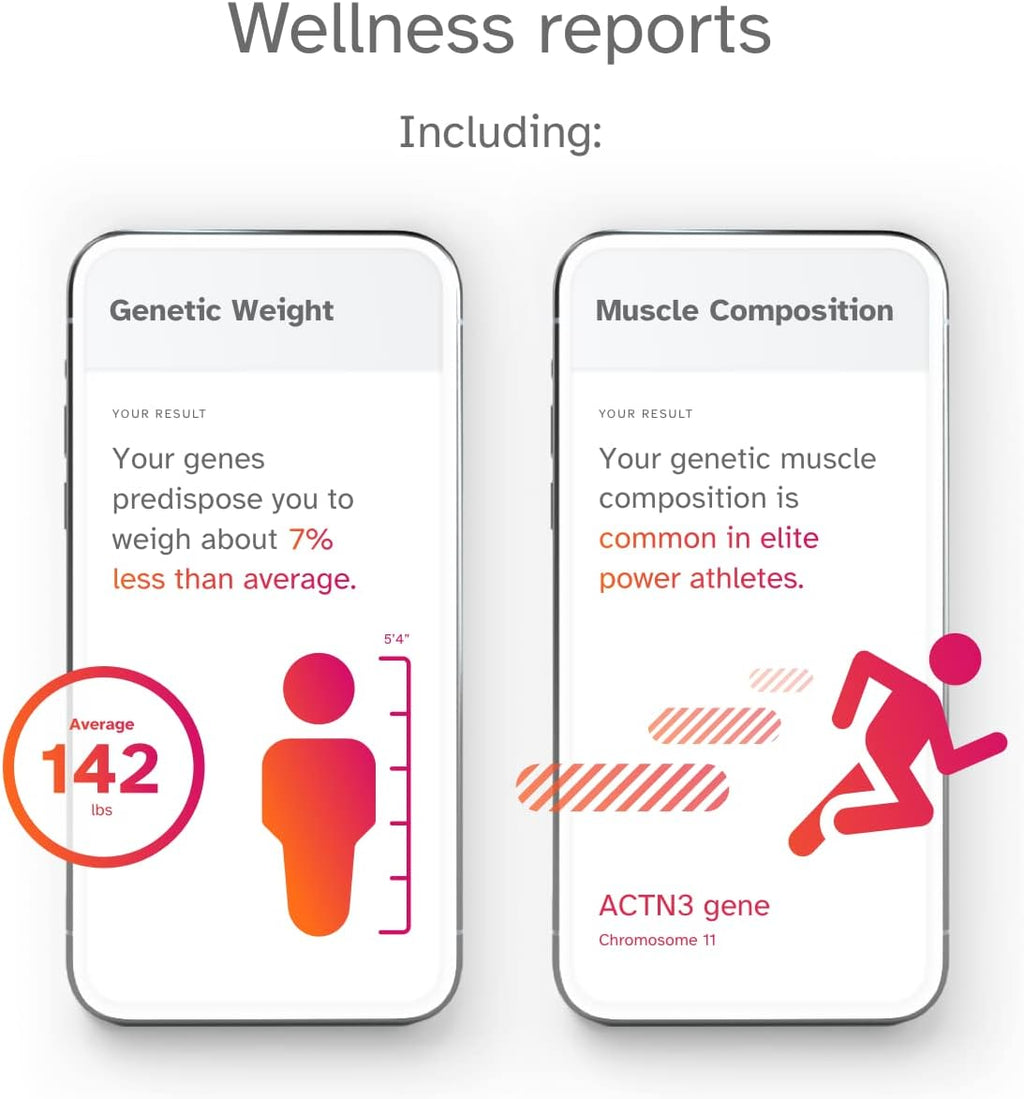Health + Ancestry Personal Genetic DNA Test M808