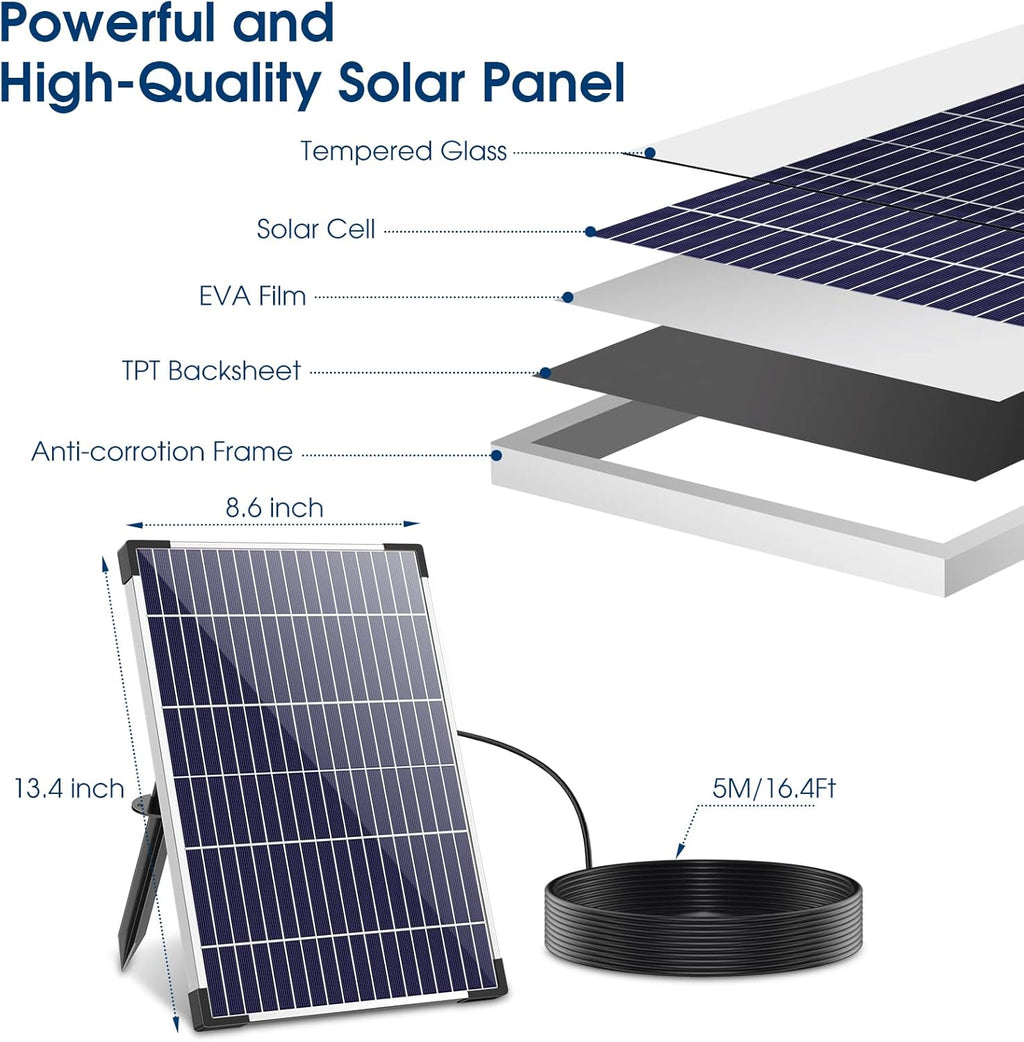 12 Watt Solar Fountain Pump Kit with PVC Tubing E564770