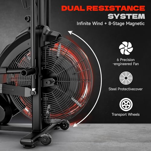 Air Bike with Magnetic & Air Resistance Fan Bike V5485
