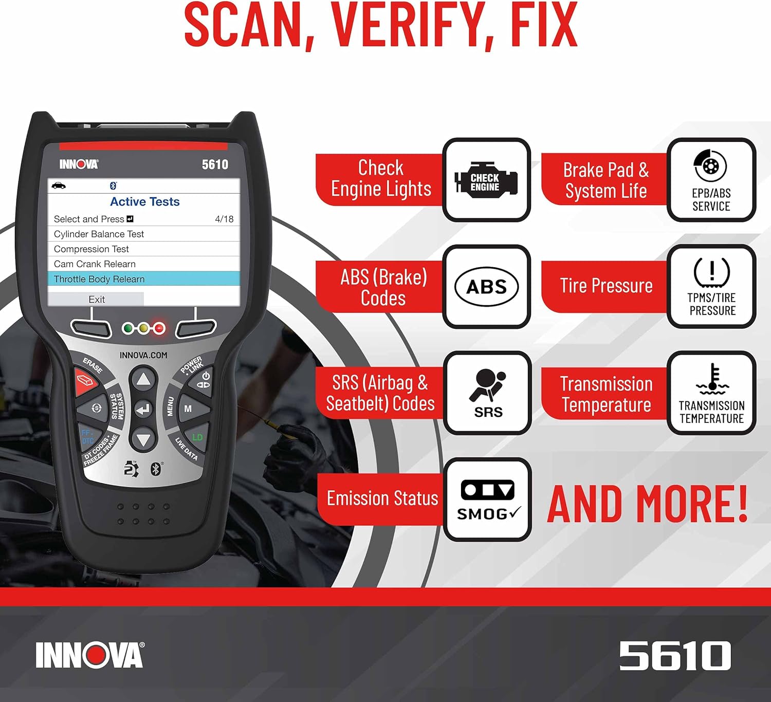 OBD2 Diagnostic Scanner Z144158