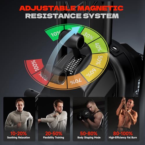 Air Bike with Magnetic & Air Resistance Fan Bike V5485