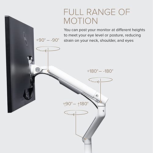 Dual Monitor Arm Mount Stand Desk Adjustable Full Motion VESA 17"-32" Display Grey Black V913