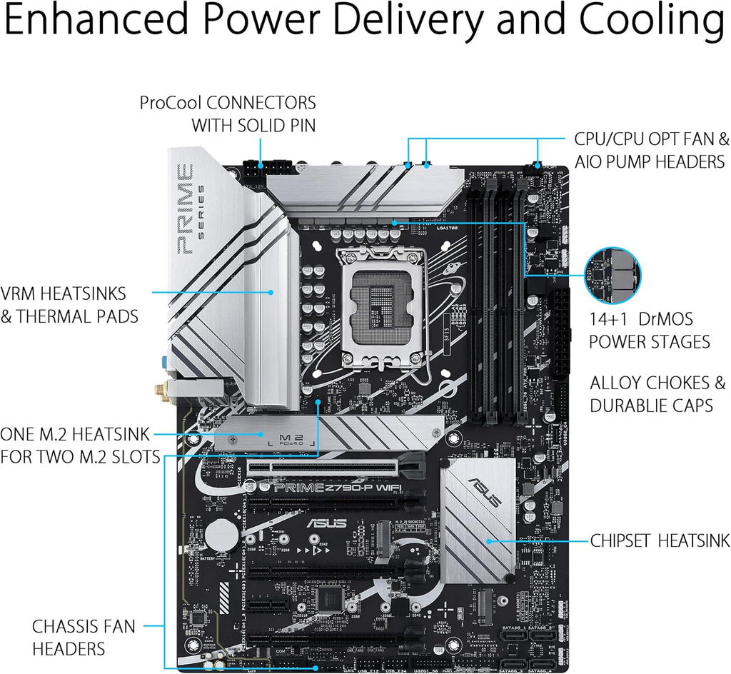 Z790 ATX Motherboard with WiFi 6, PCIe 5.0, DDR5, 3X M.2, Thunderbolt 4, 2.5Gb LAN E612453