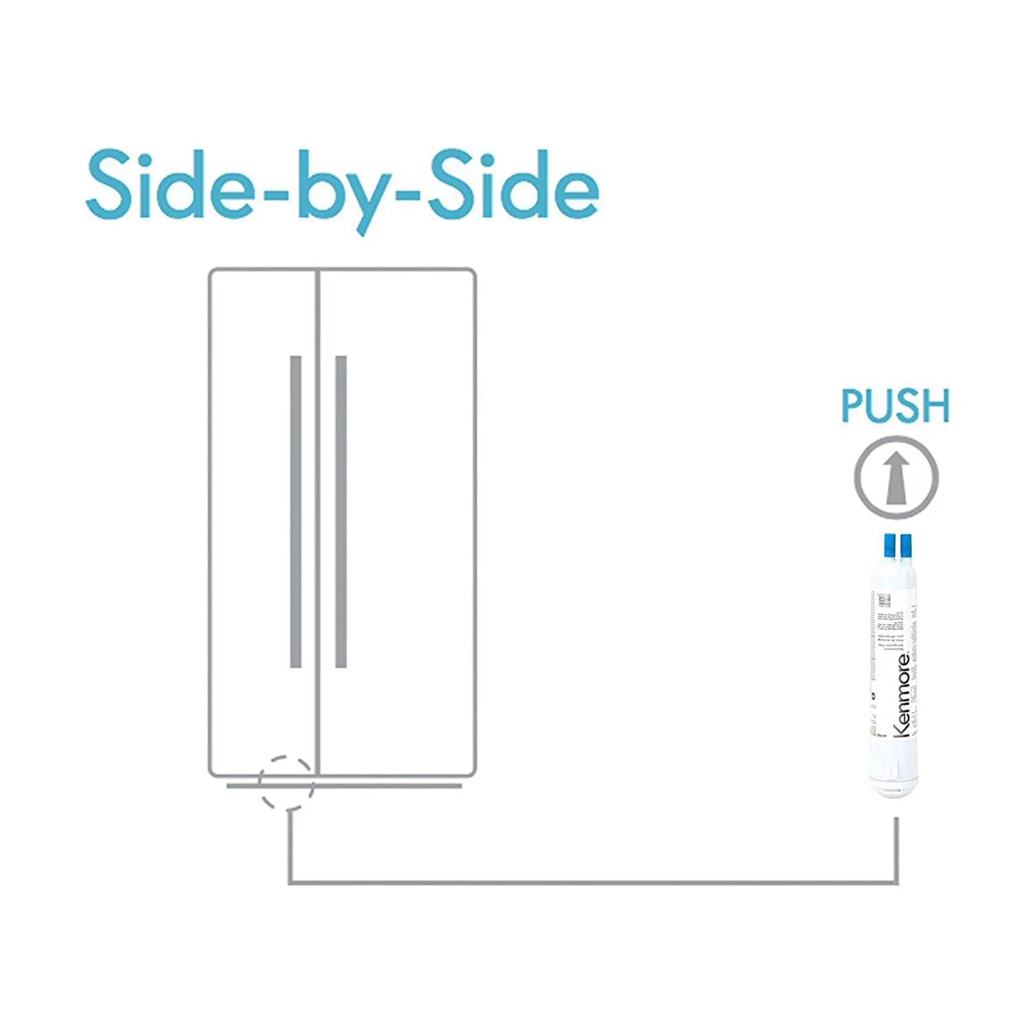 3 Pack Refrigerator Water Filter M2250