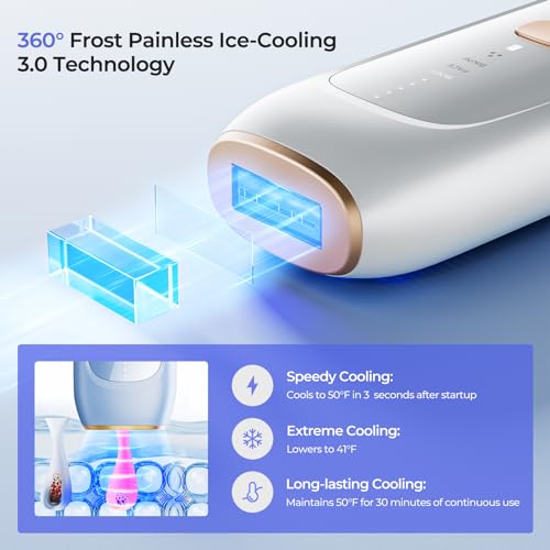 IPL Laser Hair Removal Device X20178