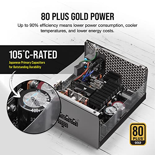 White Fully Modular ATX Power Supply 80 Plus Gold ATX 3.0 PCIe 5.0 H31934