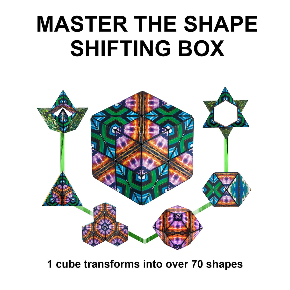 Gift Box of 4 Fidget Cube with 36 Rare Earth Magnets C5026