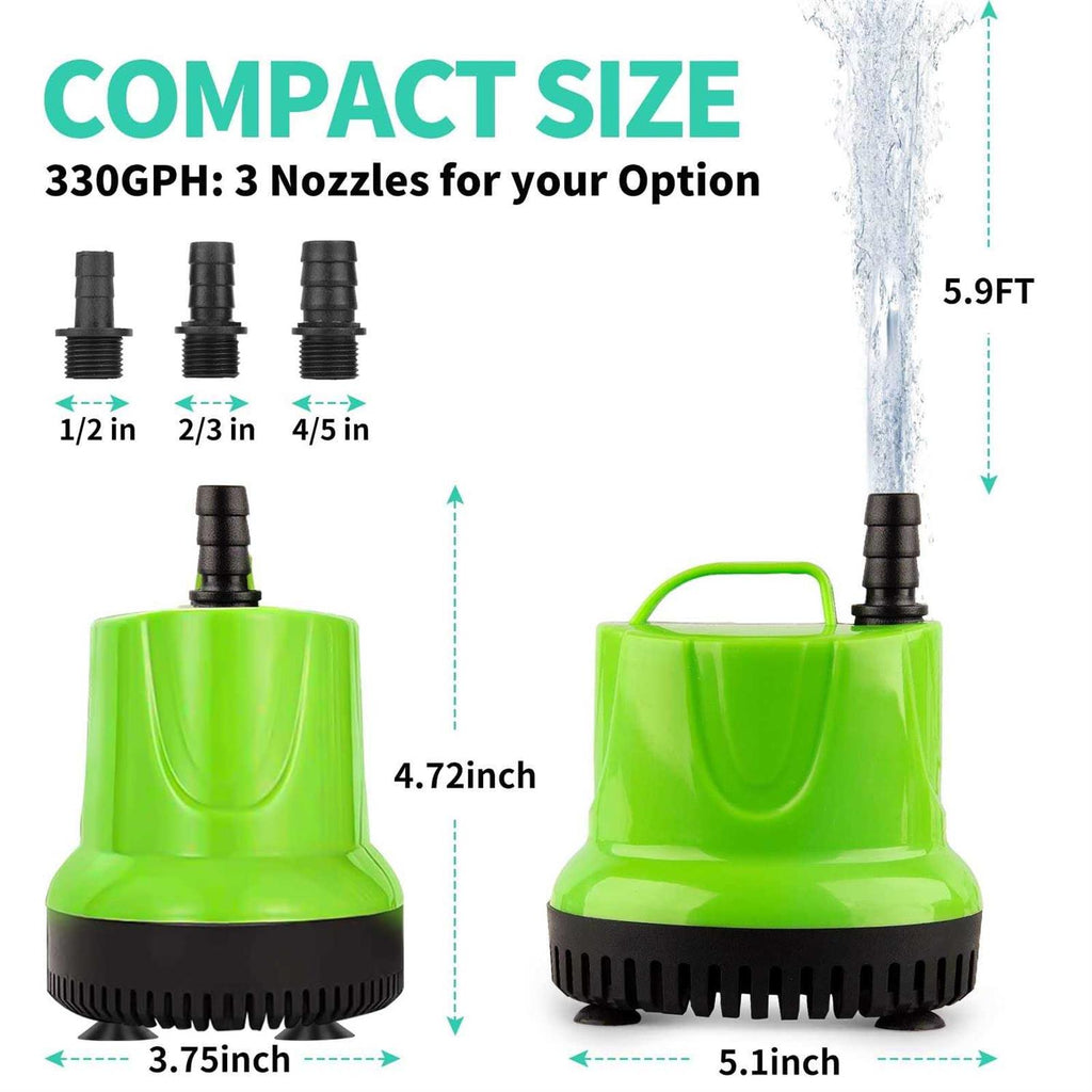 Submersible Water Pump I642716