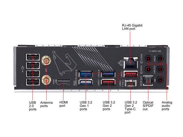 AMD AM4 ATX Motherboard F31466