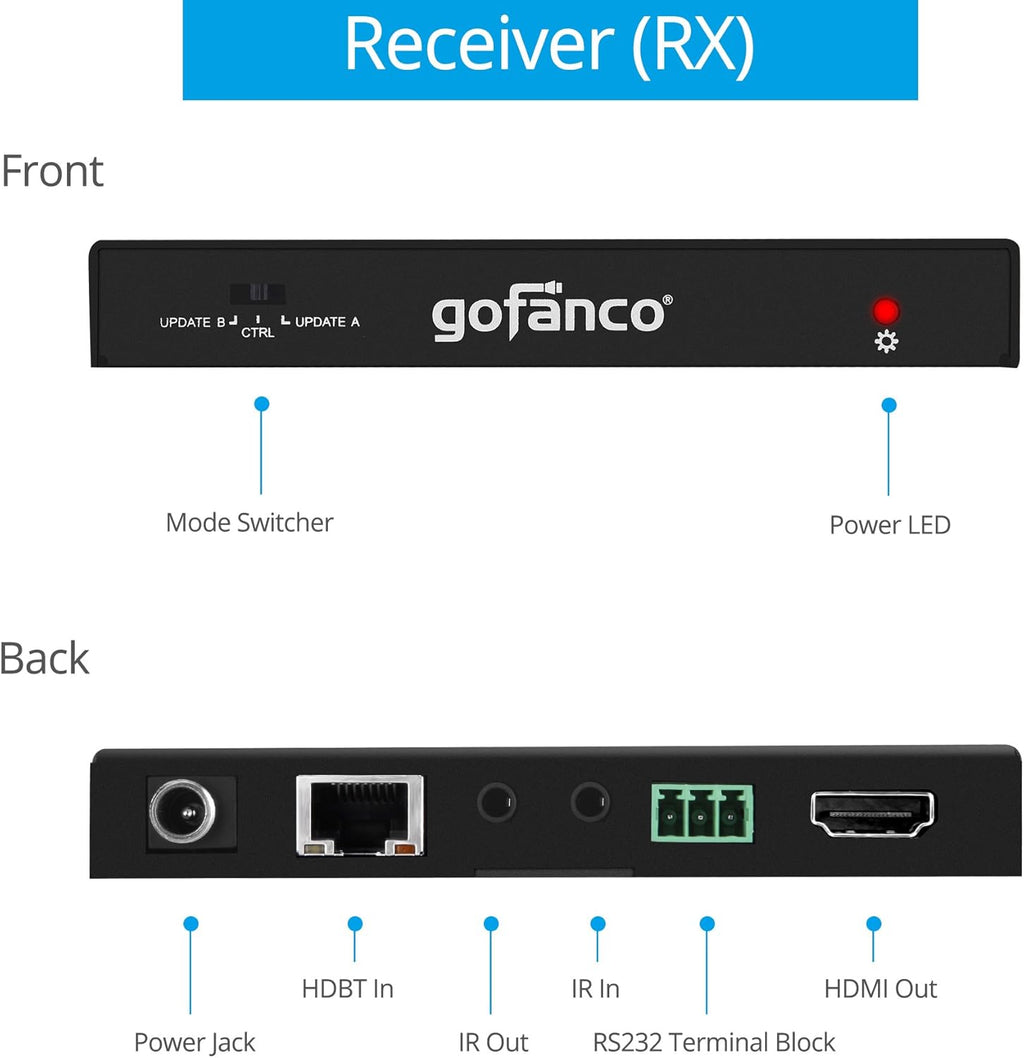 HDBaseT HDMI 2.0 Extender 4K 60Hz 4:4:4 HDR Over CAT5e/CAT6 70m/230ft @1080p & 40m/130ft @UHD 4K/60Hz, Dual IR, RS-232, CEC, PoC, 18Gbps Bandwidth, HDCP 2.2 C87340